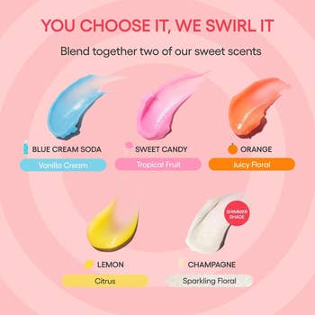 Graphic of scented products with swirl samples: Blue Cream Soda (Vanilla Cream), Sweet Candy (Tropical Fruit), Orange (Juicy Floral), Lemon (Citrus), Champagne (Sparkling Floral)